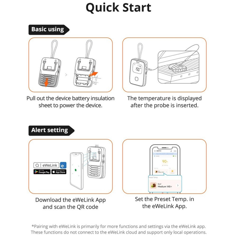 SONOFF Kött-Termometer Bluetooth Smart APP Monitoring Grill Temperatur Tester