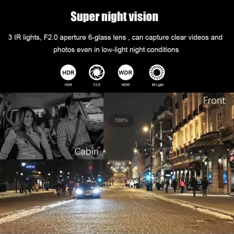 Fram och bak inspelning Dash Cam 1080P HD Night Vision Bilkamera Recorder