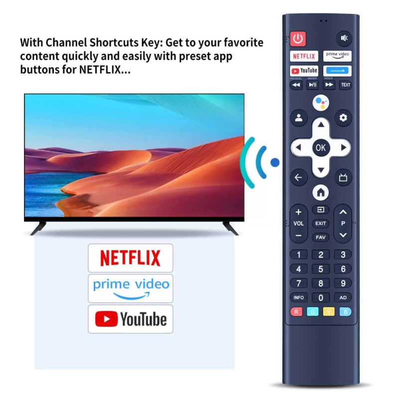 Fjärrkontroll Ersättning för HS-7A05H-00 För Skyworth Coocaa TV