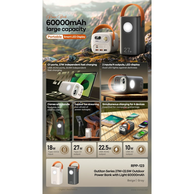 REMAX RPP-123 60000mAh Outdoor Power Bank 27W + 22.5W Fast Charging