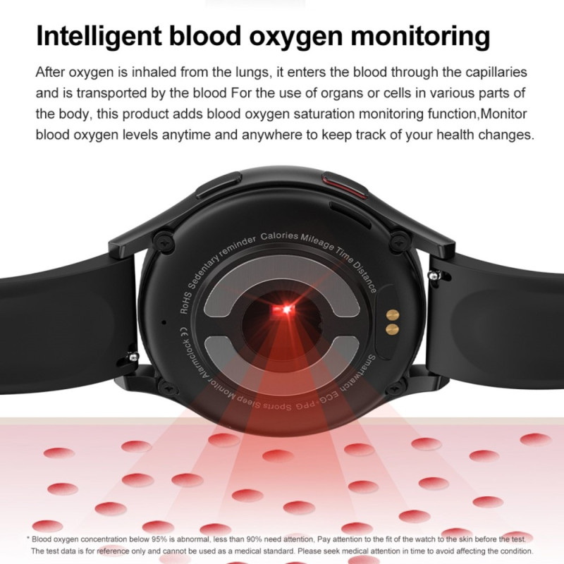 1.43 Inch AMOLED Screen Smart Watch ECG Heart Rate Monitor Bluetooth Calling Wristwatch