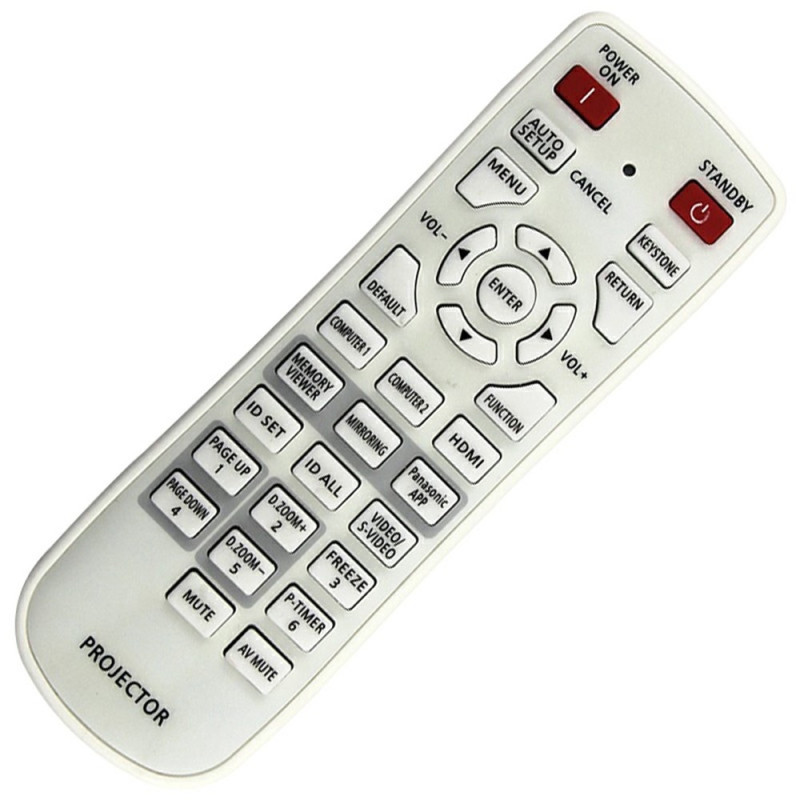 Vaihtokaukosäädin N2QAYA000100 Panasonic-projektoriin