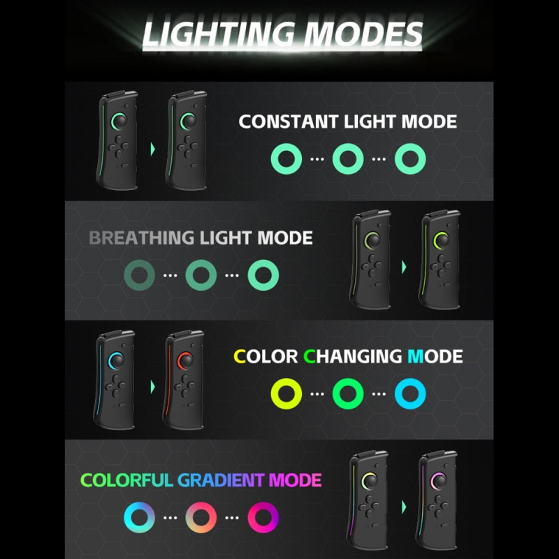 Yhteensopiva Nintendo Switch Joy-Con -ohjaimen Bluetooth-peliohjaimen kanssa - Red+Blue