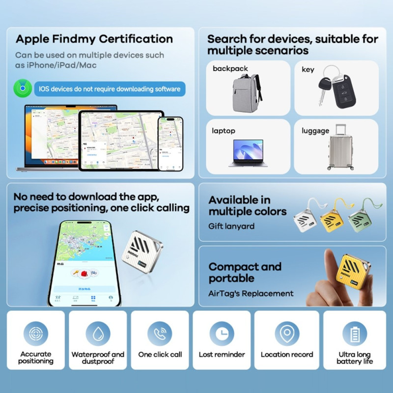 Smart Global Positioning Anti-Lost Tracker GPS-lokalisator 220mAh - Gul