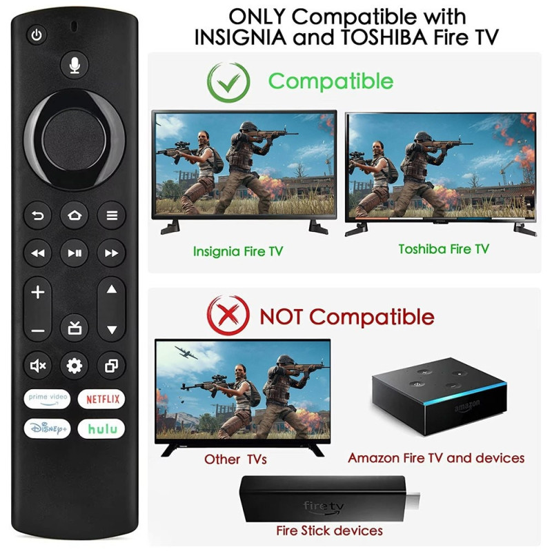 Kaukosäätimen vaihto NS-RCFNA-21:lle Insignia / Toshiba TV:n äänitoiminnolle