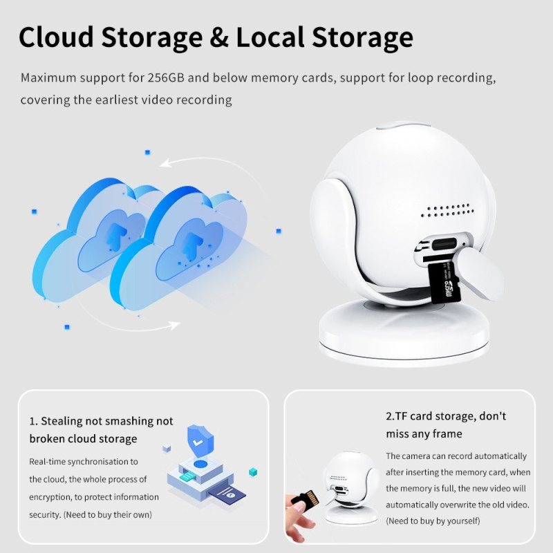 Valvontakamera WiFi - valvonta sisäkäyttöön kodin kameran liikkeentunnistus