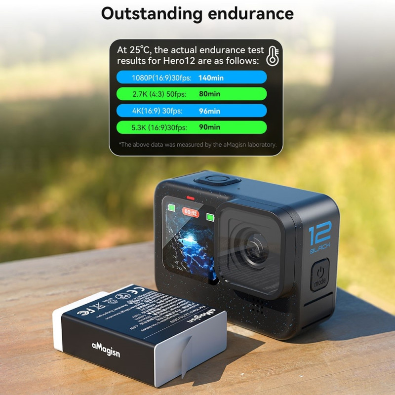 Battery AMAGISN for GoPro Hero 12/11/10/9 3.85V 1800mAh Rechargeable Li - Ion