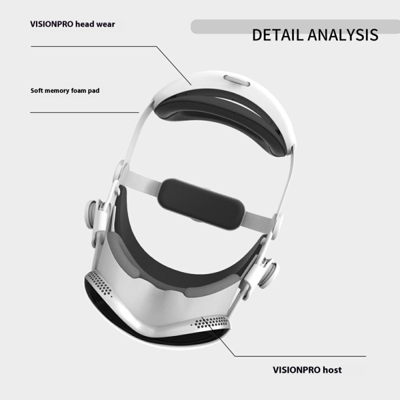 WOLMTT justerbar huvudrem för A Vision Pro VR - headset tillbehör