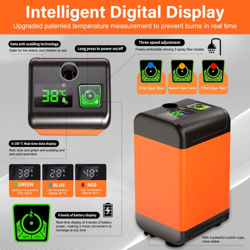 7800mAh camping electric shower with smart temperature monitoring + 3 spray modes