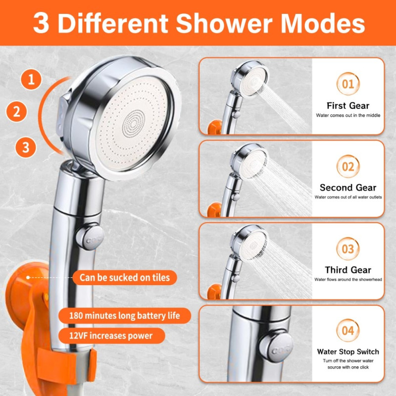 7800mAh camping electric shower with smart temperature monitoring + 3 spray modes