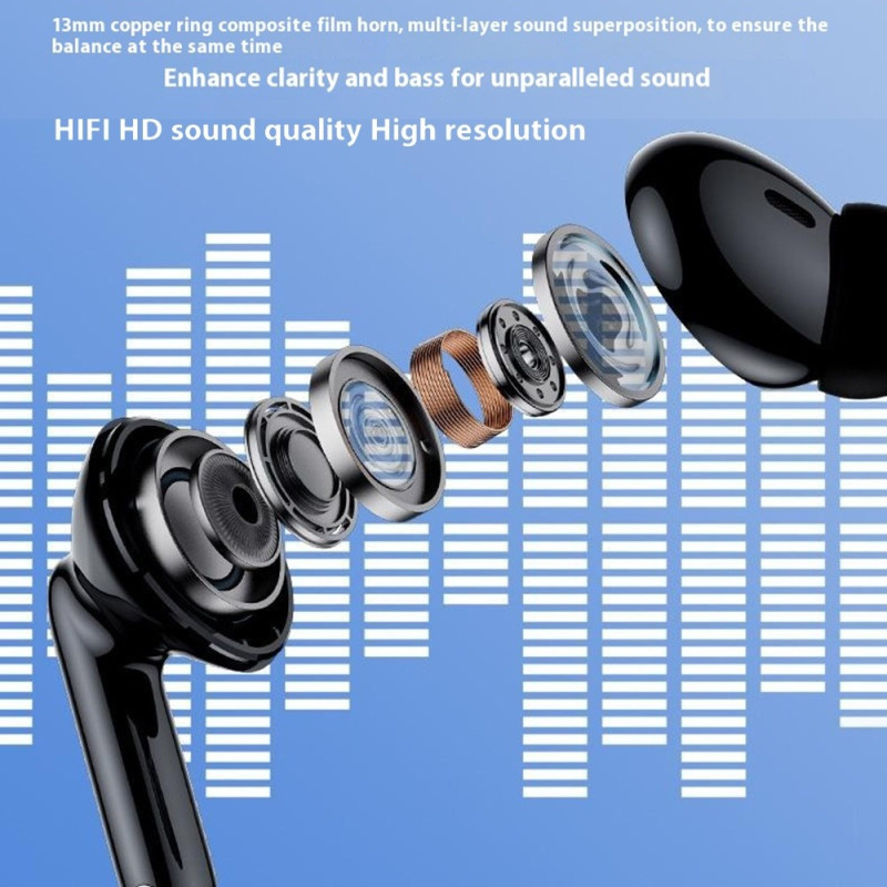 LENOVO Erazer XT88Pro In - Ear langattomat nappikuulokkeet Bluetooth - kuulokkeet - Valkoinen