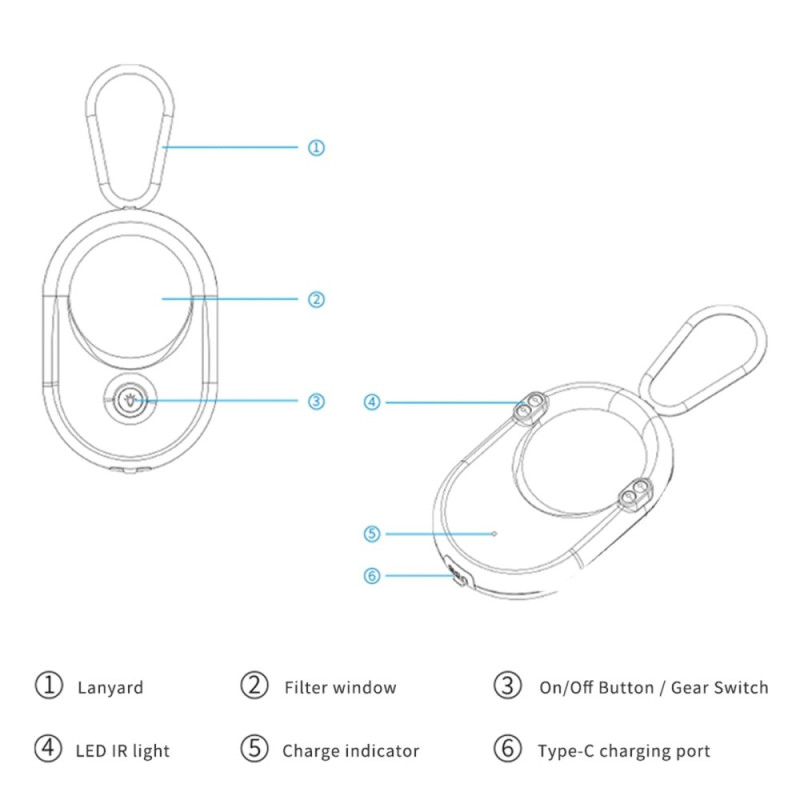 Hidden Camera Detector Infrared Camera Scanner for Hotel Travel Security
