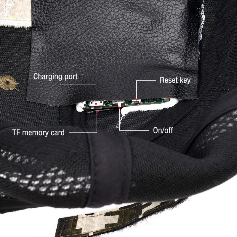 Cap HD 1080P Loop Recording Remote View Baby Nanny Surveillance WiFi Camera