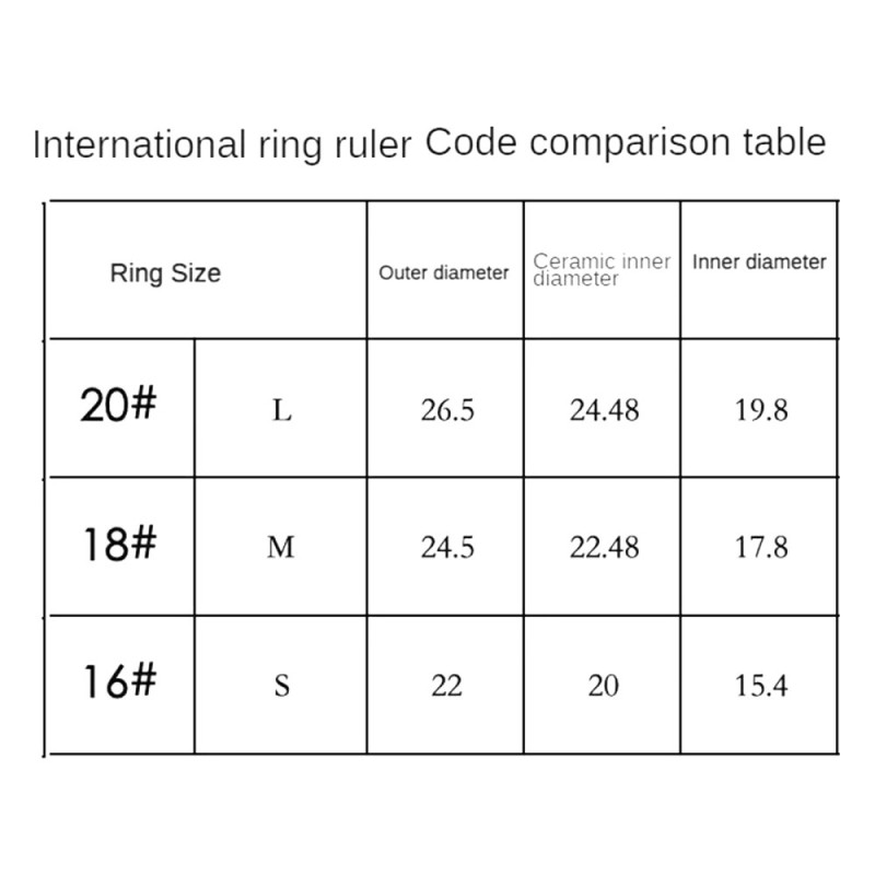Monitoiminen Smart Ring Health Tracker Unisyke Veren happimittari 18