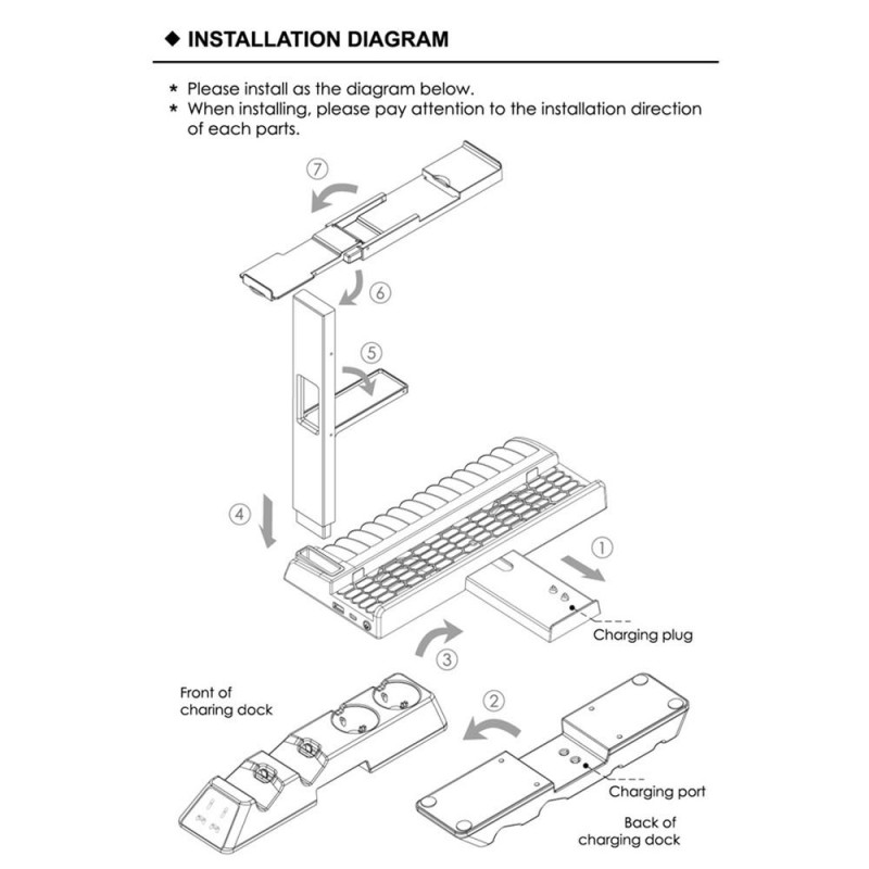 Sony Playstation 4 Slim Pro VR - latausteline Jäähdytyspuhaltimen ohjaimen laturi
