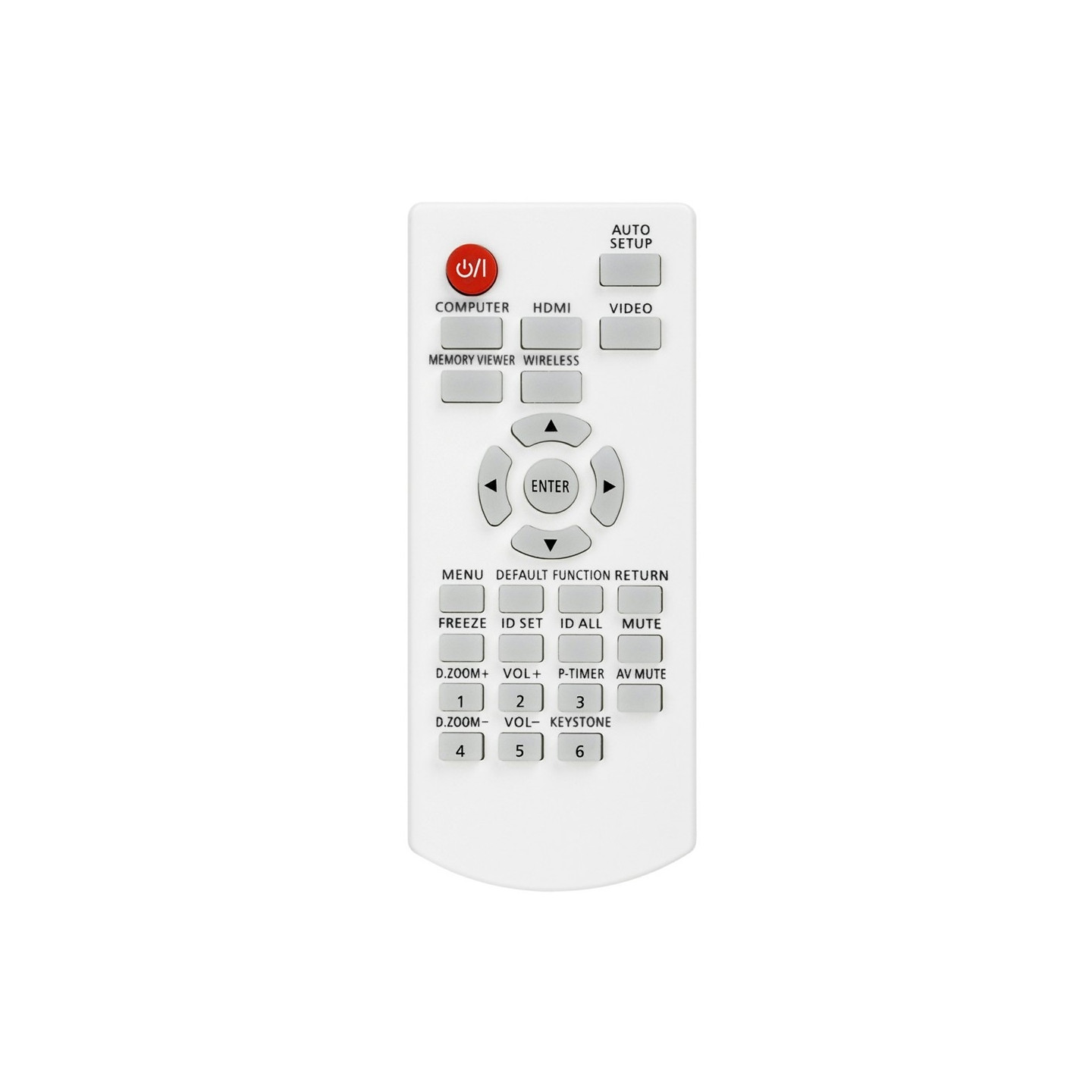 Replacement Remote Control N2QAYA000142 for Panasonic Projector