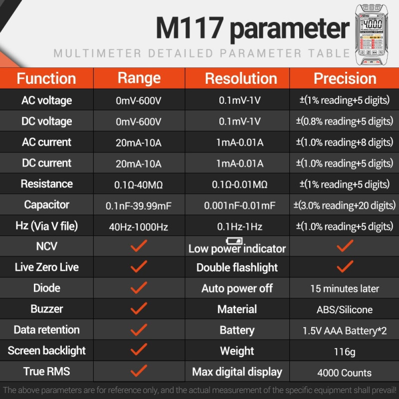 Yleismittarin automaattisen etäisyyden digitaalinen testaaja Älykäs monitesteri
