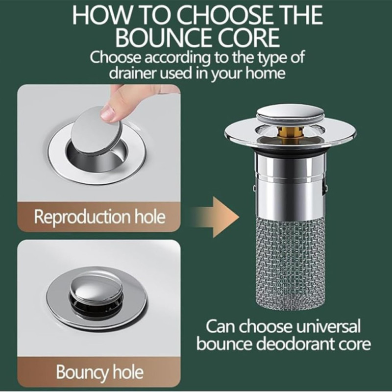 2 kpl Pop Up Pesuallasproppu 304 Ruostumaton Teräs Viemärisuodatin Hiekkasihti Hiustenkerääjä Suihkun Lavuaariin