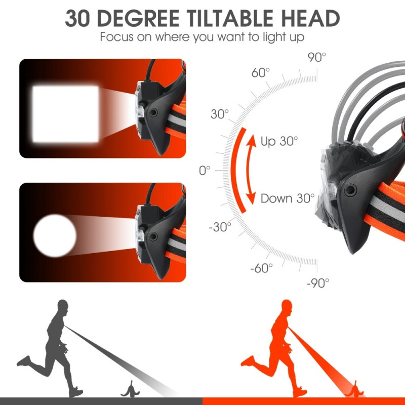 Ulkoilu - LED - valo vedenpitävä yöjuoksupyöräilyvaroitus