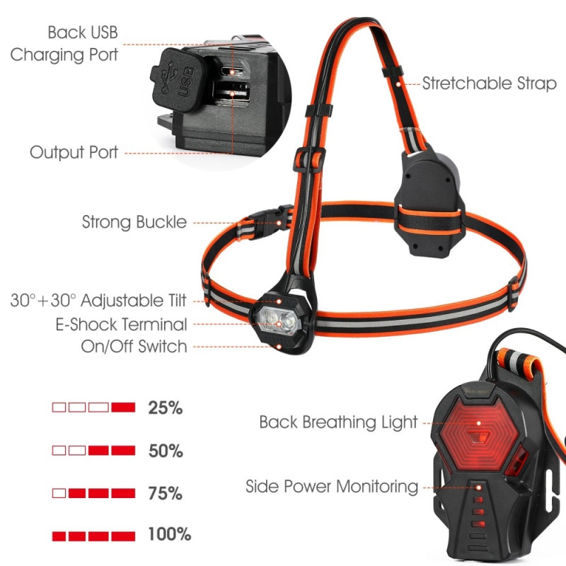 Outdoor Sports LED Light Waterproof Night Running Cycling Warning