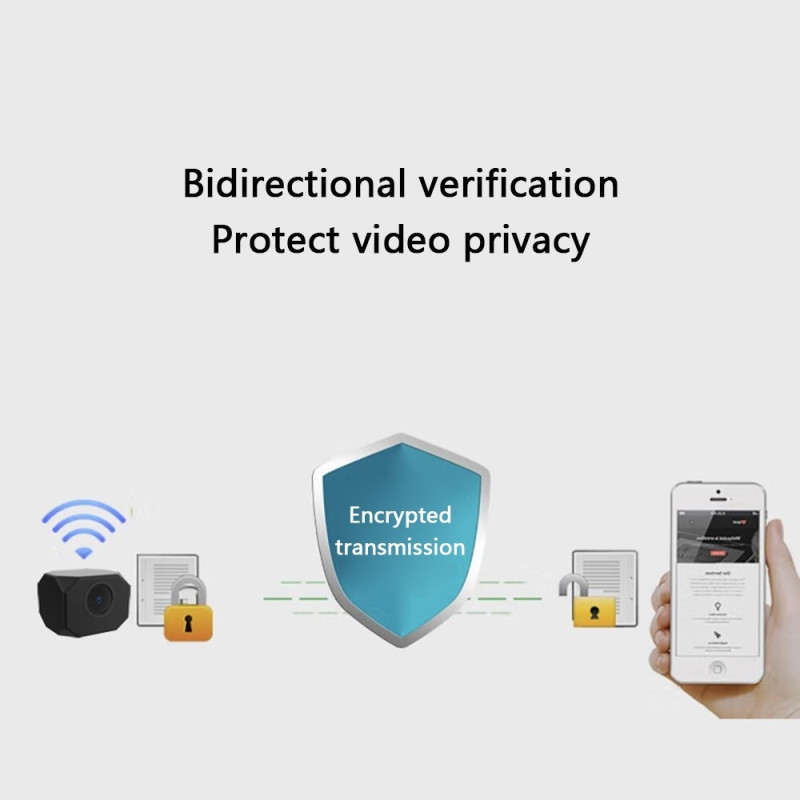 Hjemmesikkerhetsovervåking Mini sanntid WiFi - kamera