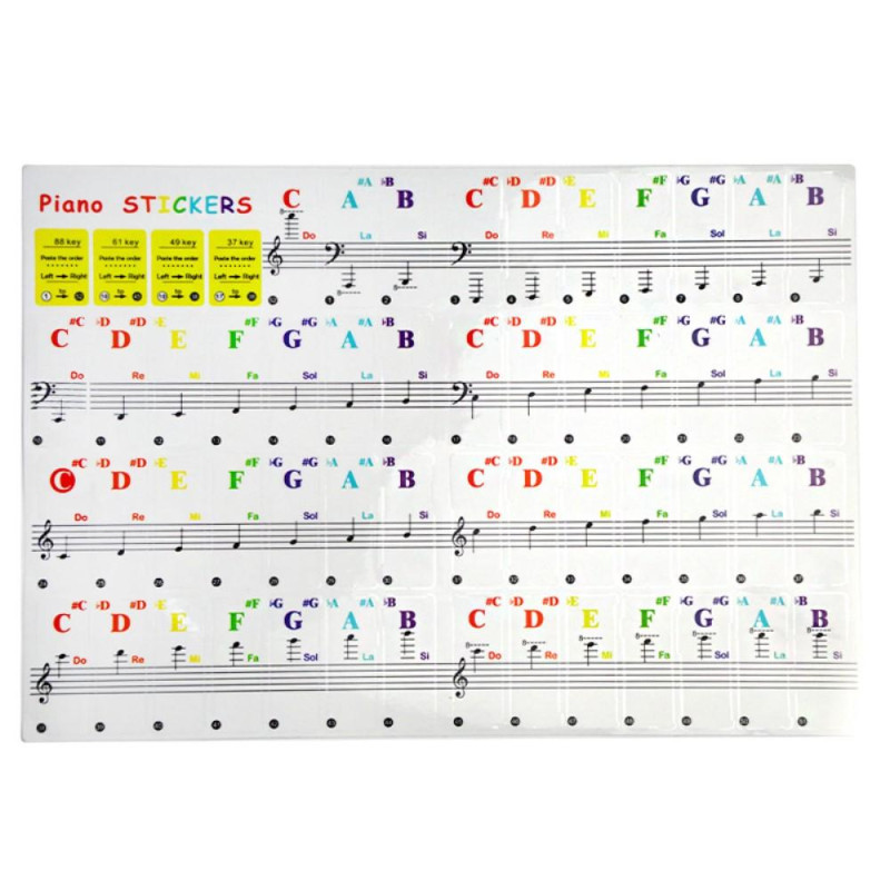 Piano Keyboard Stickers for 88 / 61 / 49 / 37 Key Colorful Large Bold Letter