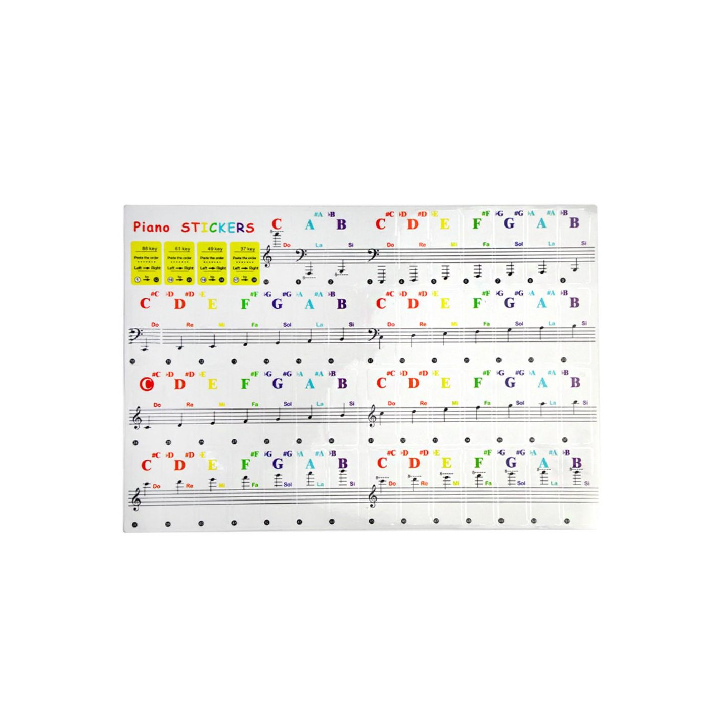 Piano Keyboard Stickers for 88 / 61 / 49 / 37 Key Colorful Large Bold Letter