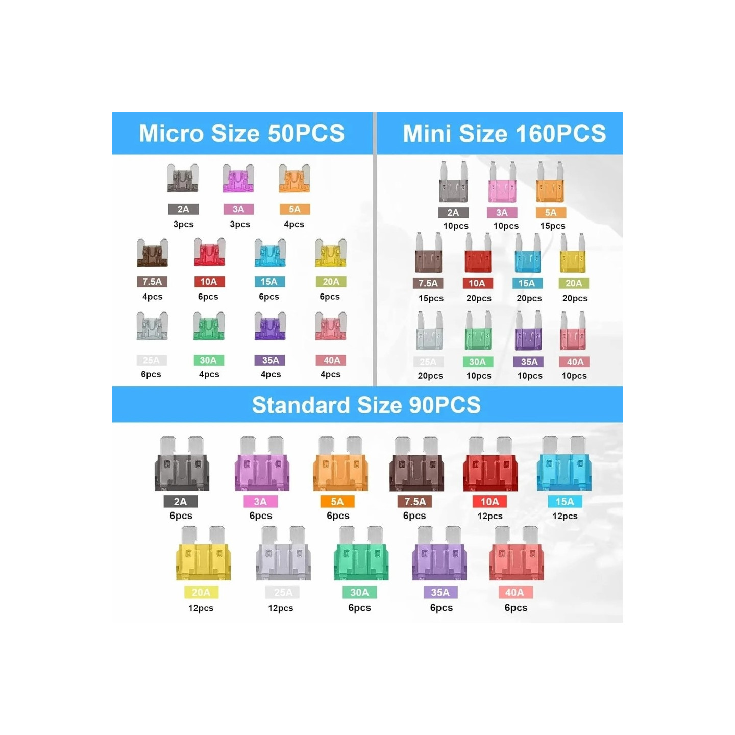 300 sikringer for bil (90 standard+160 mini+50 mikrosikringer)