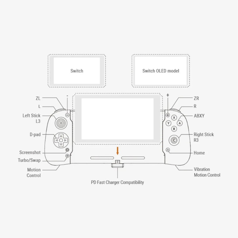 Compatible with Nintendo Switch / Switch OLED Game Controller Gamepad Turbo
