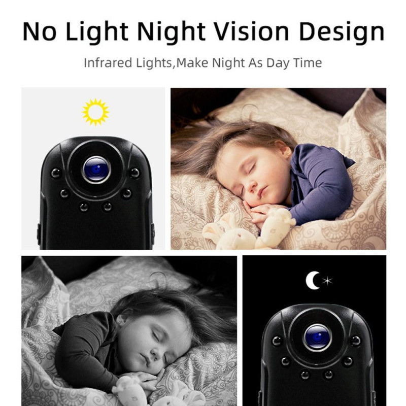 HD - minikameratallennin Turvallisuusyönäköliiketunnistus