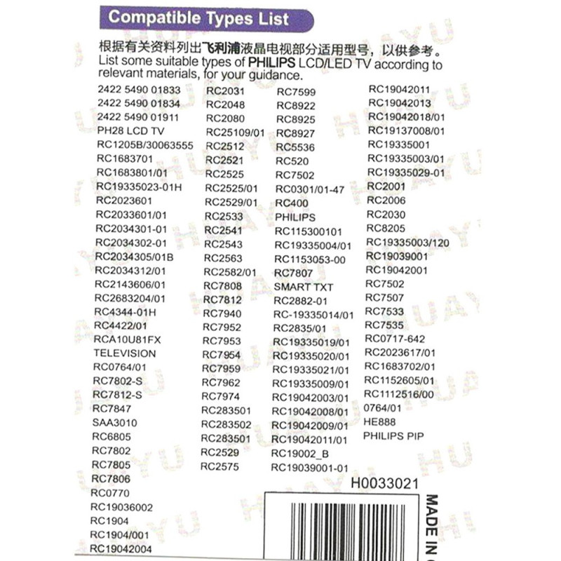 TV remote control Replacement for RM - 627C Philips RC1683701 RC2521