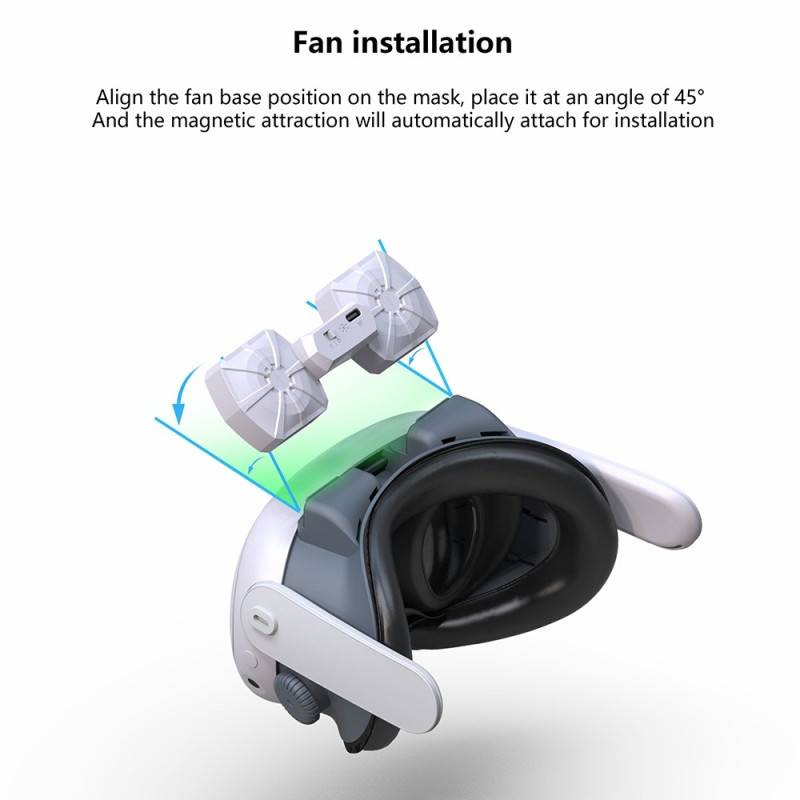 Meta Quest 3 FIIT VR X3 luftsirkulasjonsvifte ansiktspute