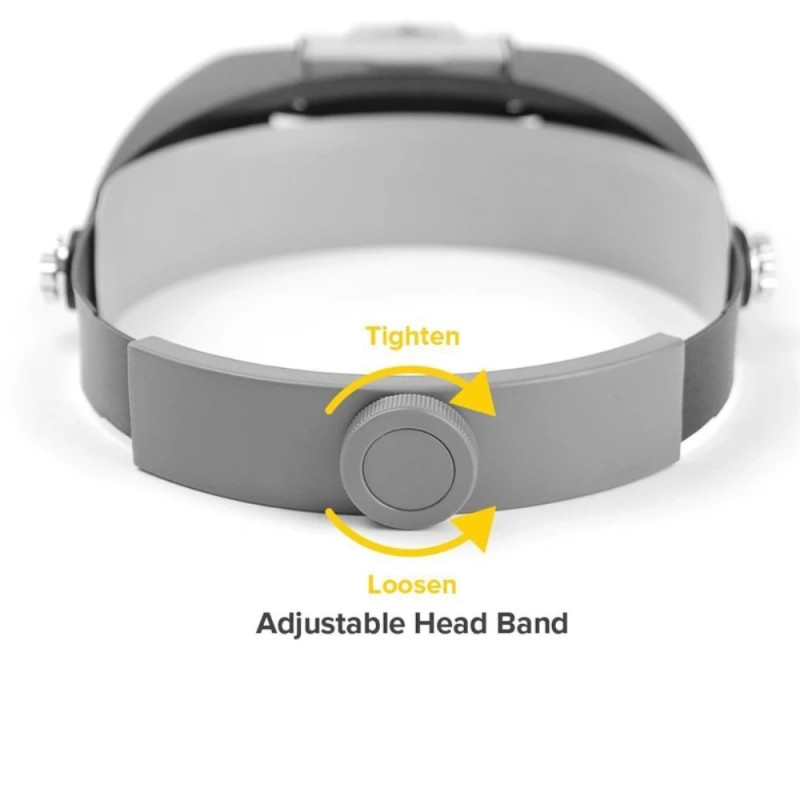 Forstørrelsesglass Hodebånd LED - lyslampe Visir Hodemontert