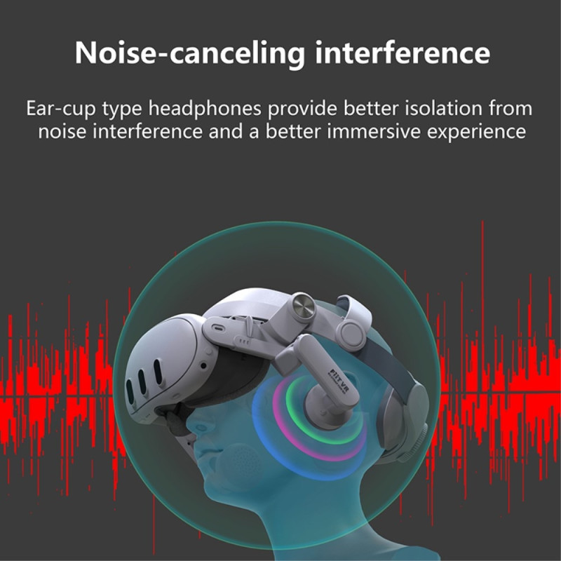 Meta Quest 3 FIIT VR T300 Plus Hodebånd Frontdeksel Øreklokker