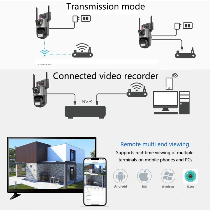 Utendørs vanntett intercom - skjerm ballmaskin WiFi - kamera