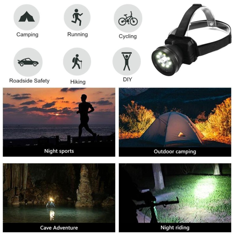 Waterproof 1080P Video Camera Flashlight Headlamp Spotlight