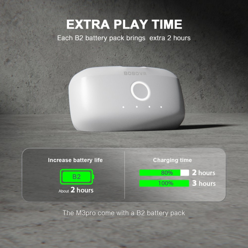 BOBOVR M3 Pro Meta Quest 3 VR - hodesett Batteripakke Hovedstropp