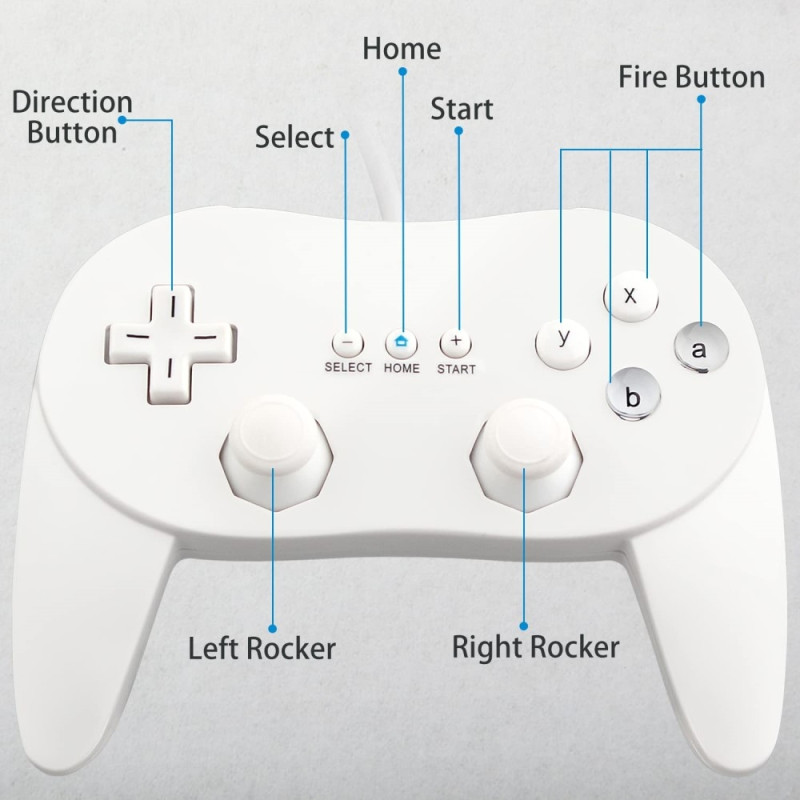 Gamepad kompatibel med Nintendo Wii, Wii U Controller 1.1m kabel - hvit