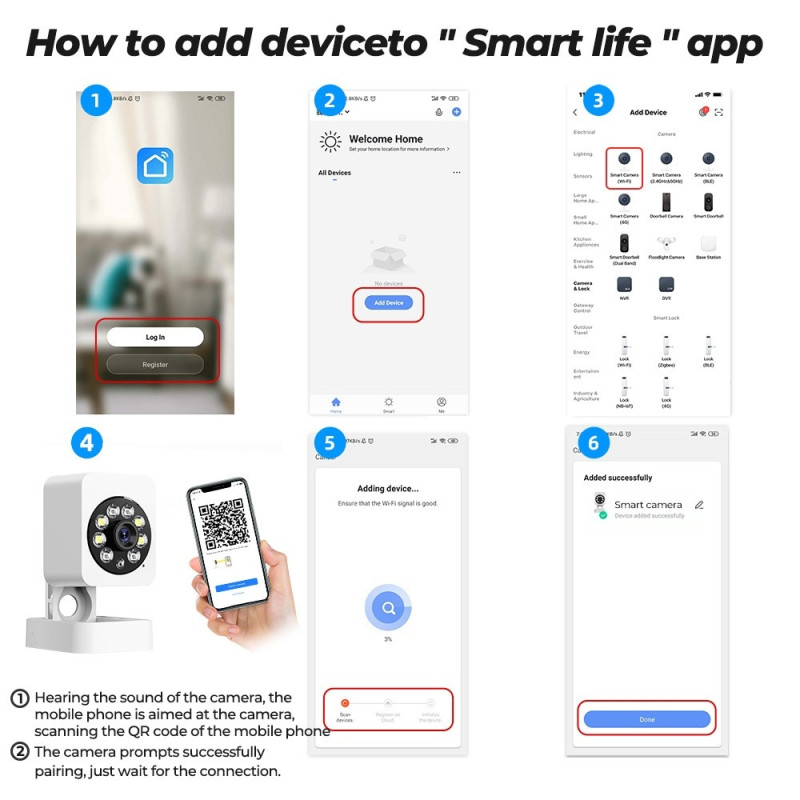 Smart hjemmesikkerhet menneskelig skjerm 1080 HD trådløst WiFi - kamera