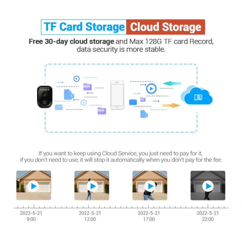 ESCAM QF370 3MP WiFi - kamera PIR Night Vision IP - kamera Solpanel