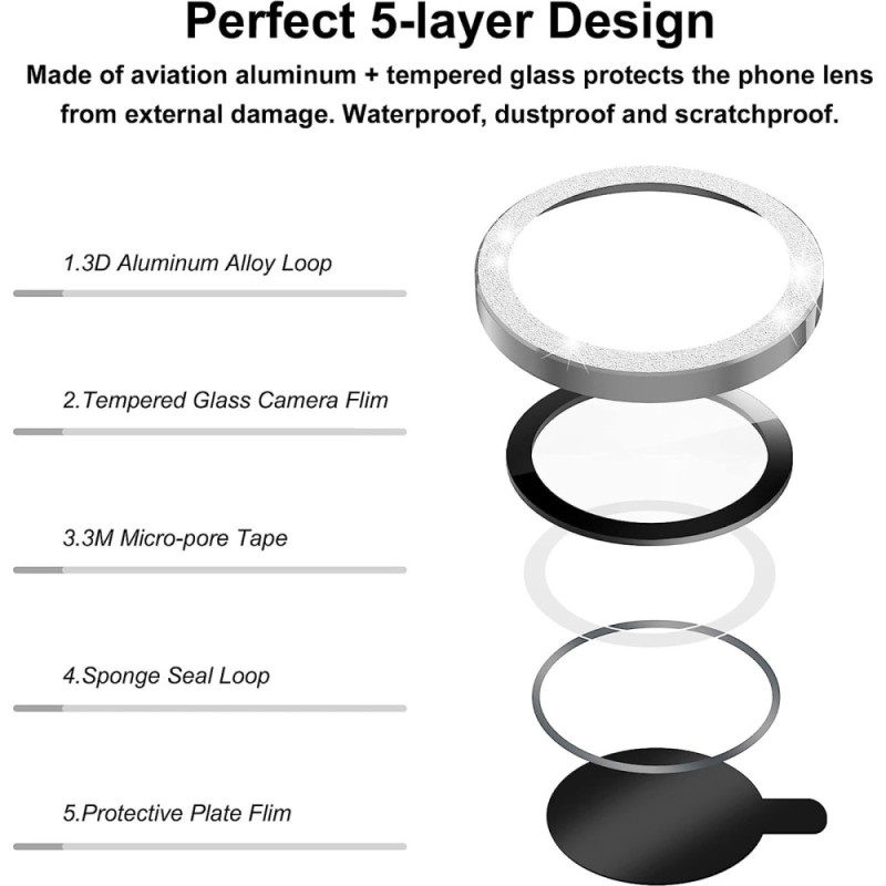 iPhone 15 Pro / 15 Pro Max Ring Circle Lens - elokuvasetti Glitter