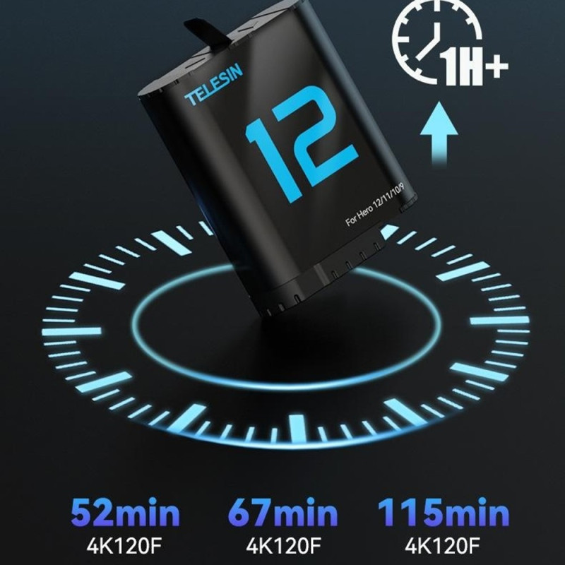 TELESIN S0-BCG-04-TGP för GoPro Hero 12/11/10/9 Laddningsfodral med 2 batterier