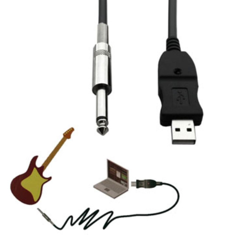 USB - guitarkabel