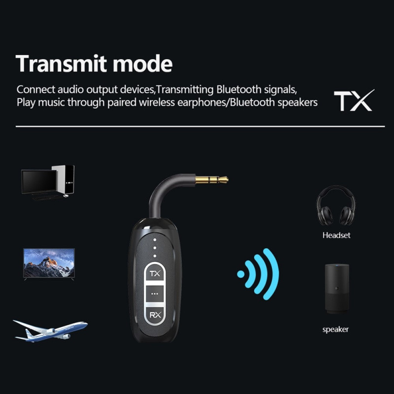 Bluetooth 5.4-sendermodtager Low Latency 3,5 mm trådløs lydadapter