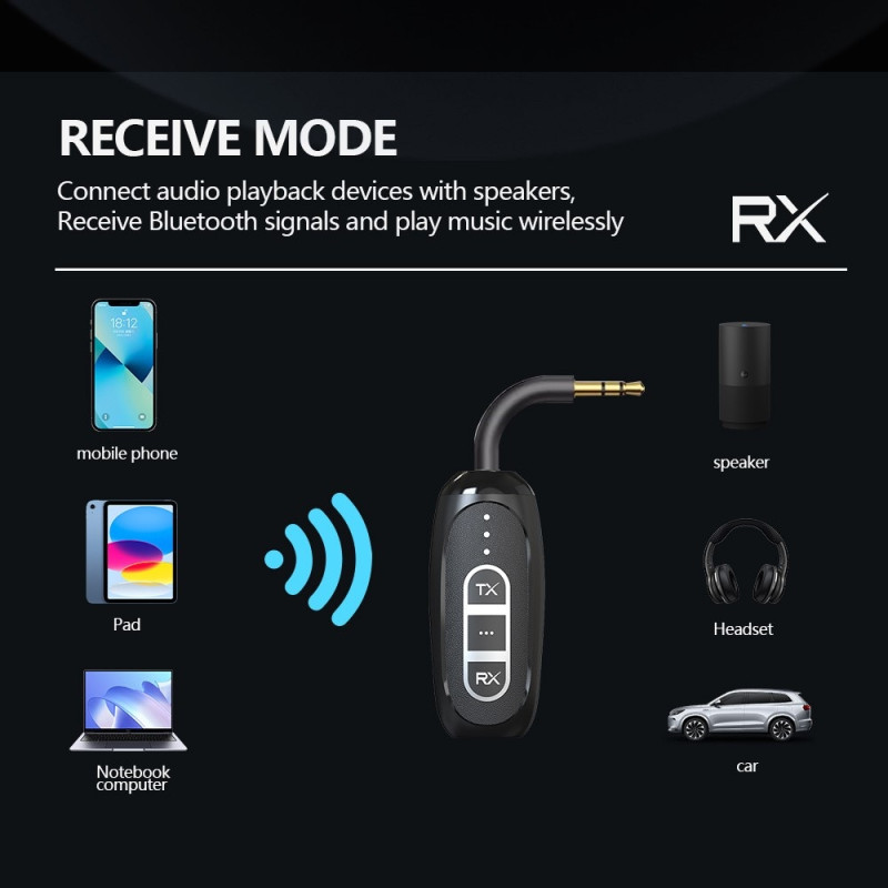 Bluetooth 5.4-sendermodtager Low Latency 3,5 mm trådløs lydadapter