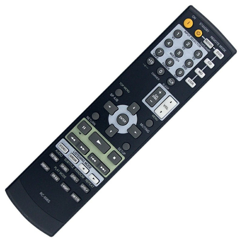 Remote Control Replacement RC-606S For Onkyo Amplifier