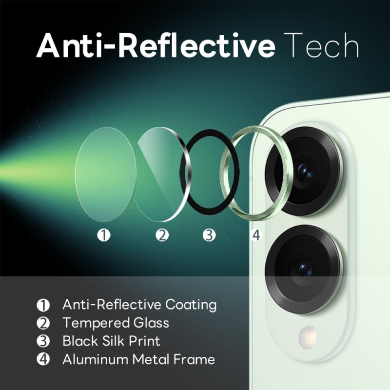 NORTHJO för Samsung Galaxy S25 Edge Härdat Glas Kameralinsskydd