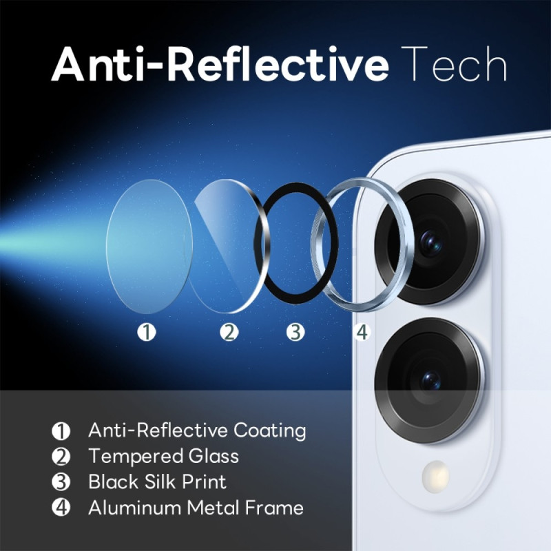 NORTHJO For Samsung Galaxy S25 Edge Tempered Glass Camera Lens