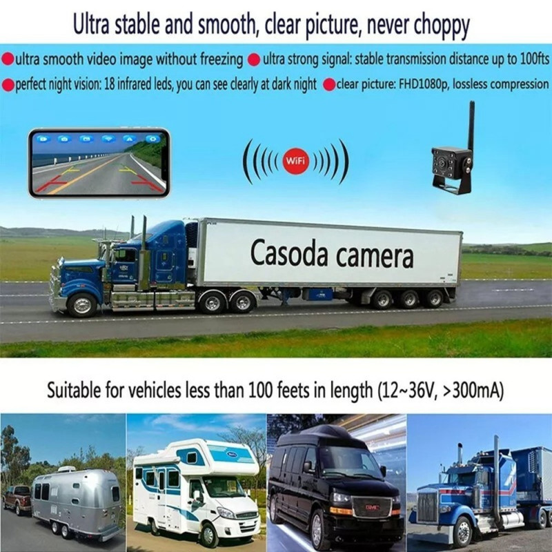 Night Vision Wide Angle WiFi Camera Waterproof Rear View Camera Wireless for Safe Driving