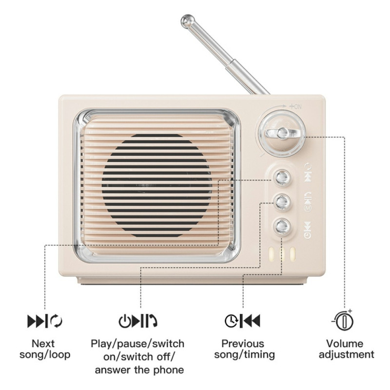 BT 5.0 White Noise Sleep Speaker Sound Box Wireless Music Player with FM Radio